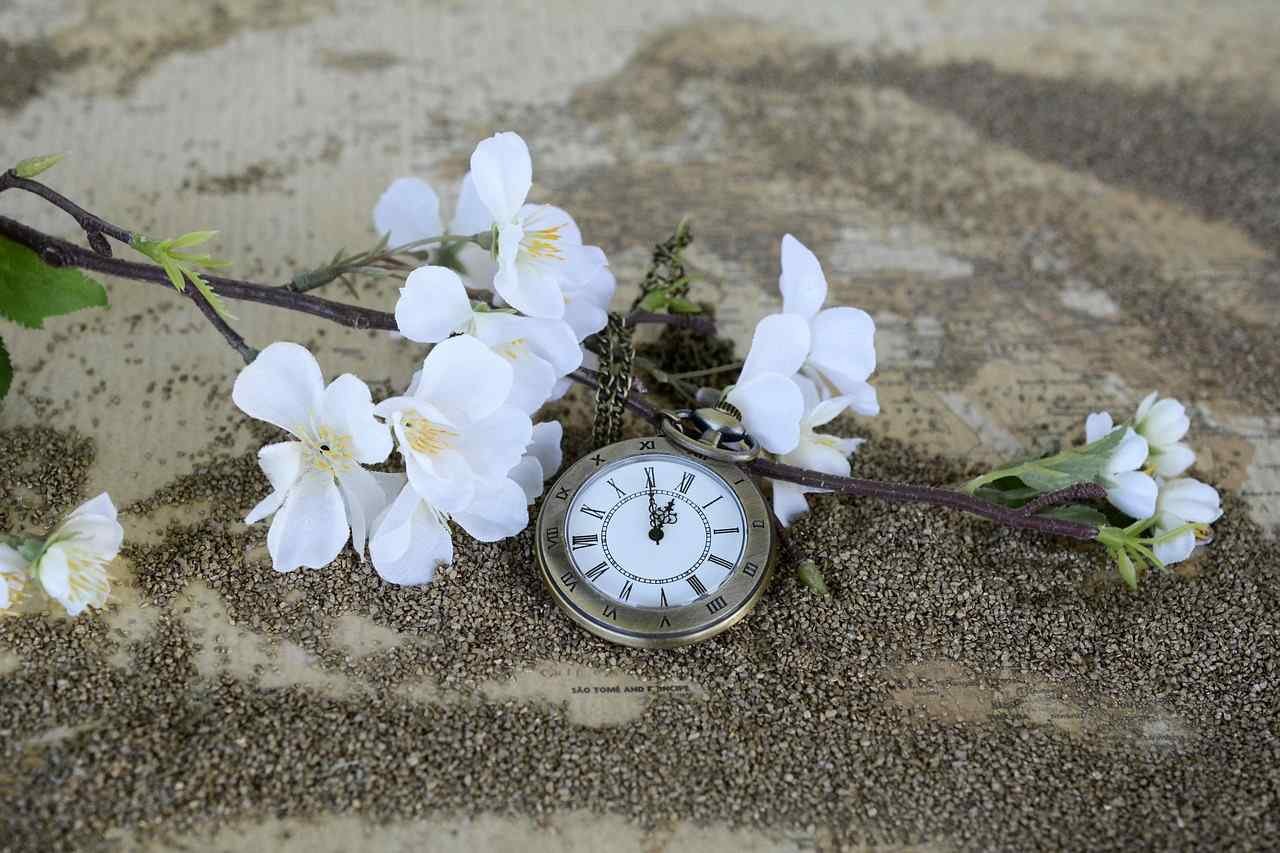effective-time-management-achieving-goals