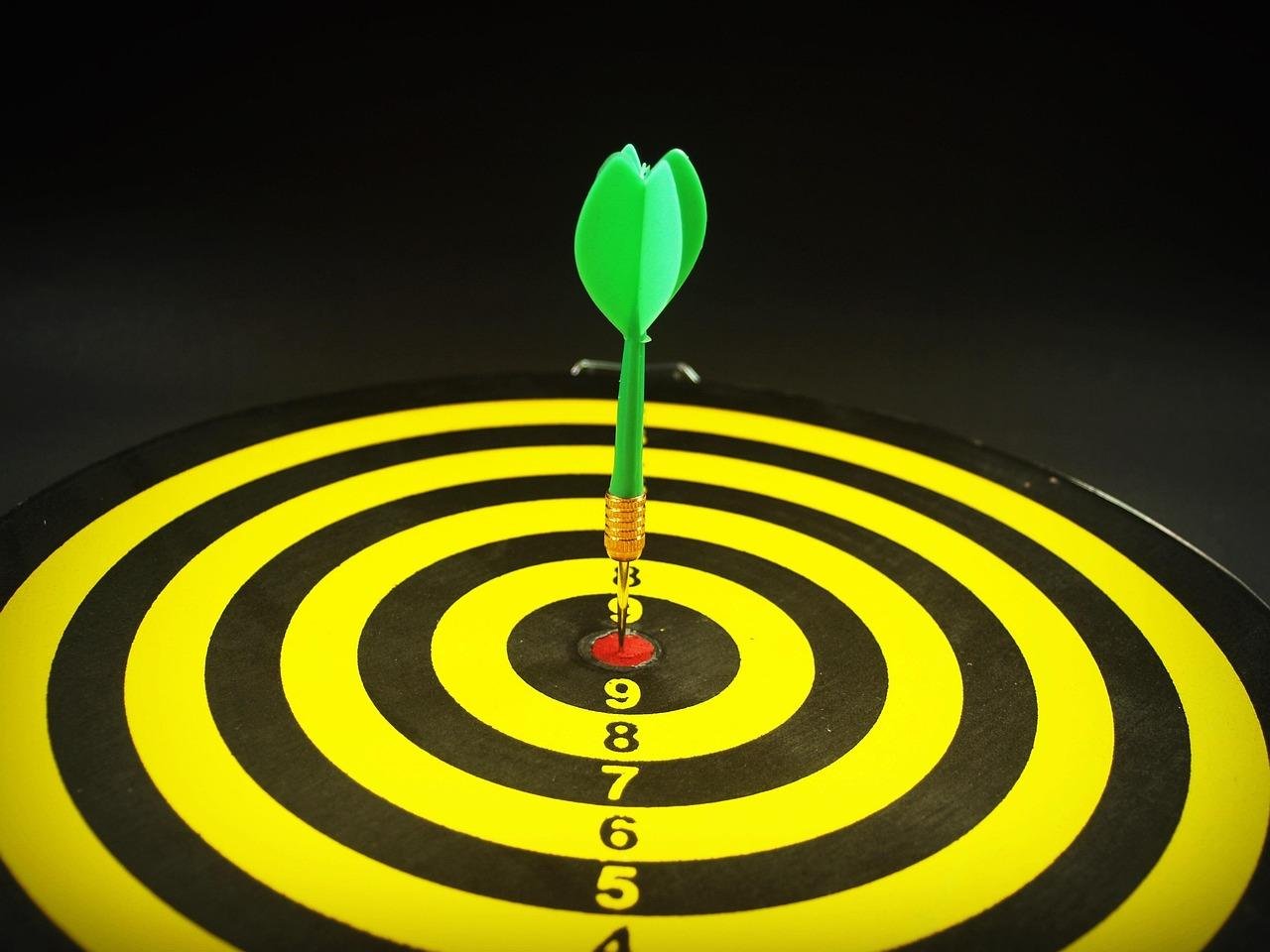 goal-achievement-practical-planning